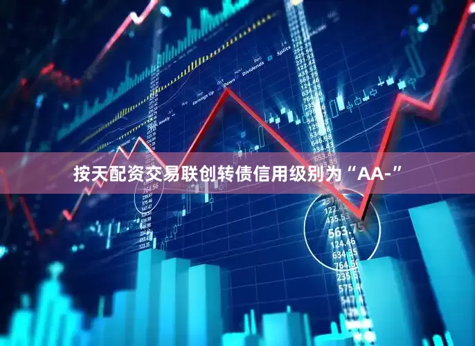 按天配资交易联创转债信用级别为“AA-”
