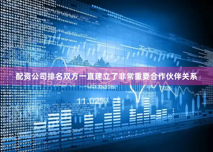 配资公司排名双方一直建立了非常重要合作伙伴关系